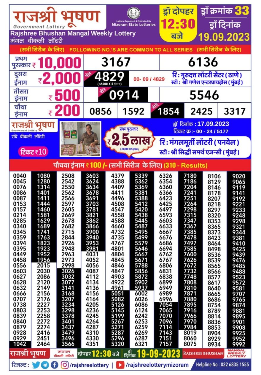 Lottery Result Today September 19, 2023