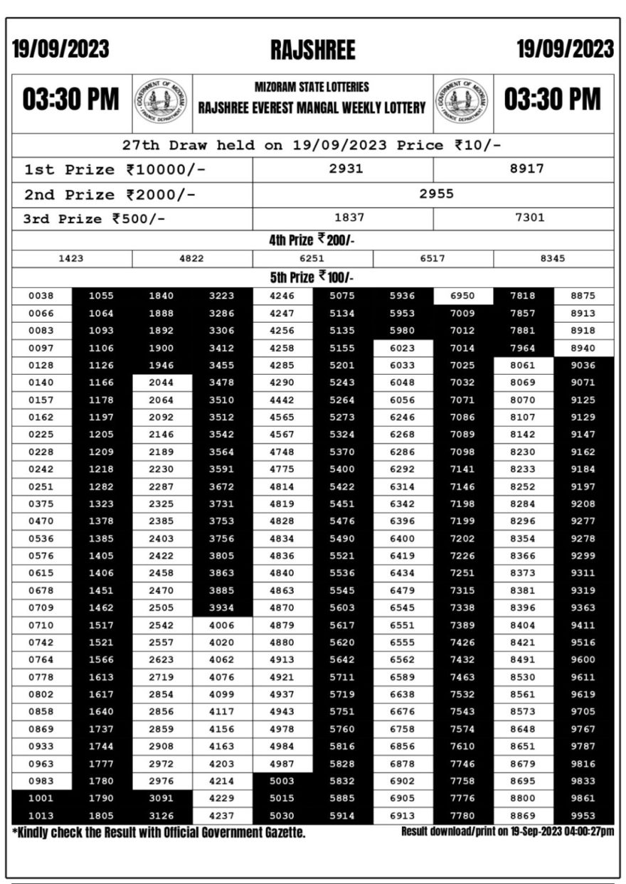 Lottery Result Today September 19, 2023