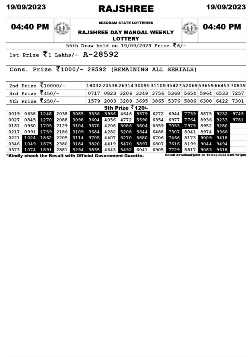 Lottery Result Today September 19, 2023