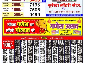 Lottery Result Today September 19, 2023