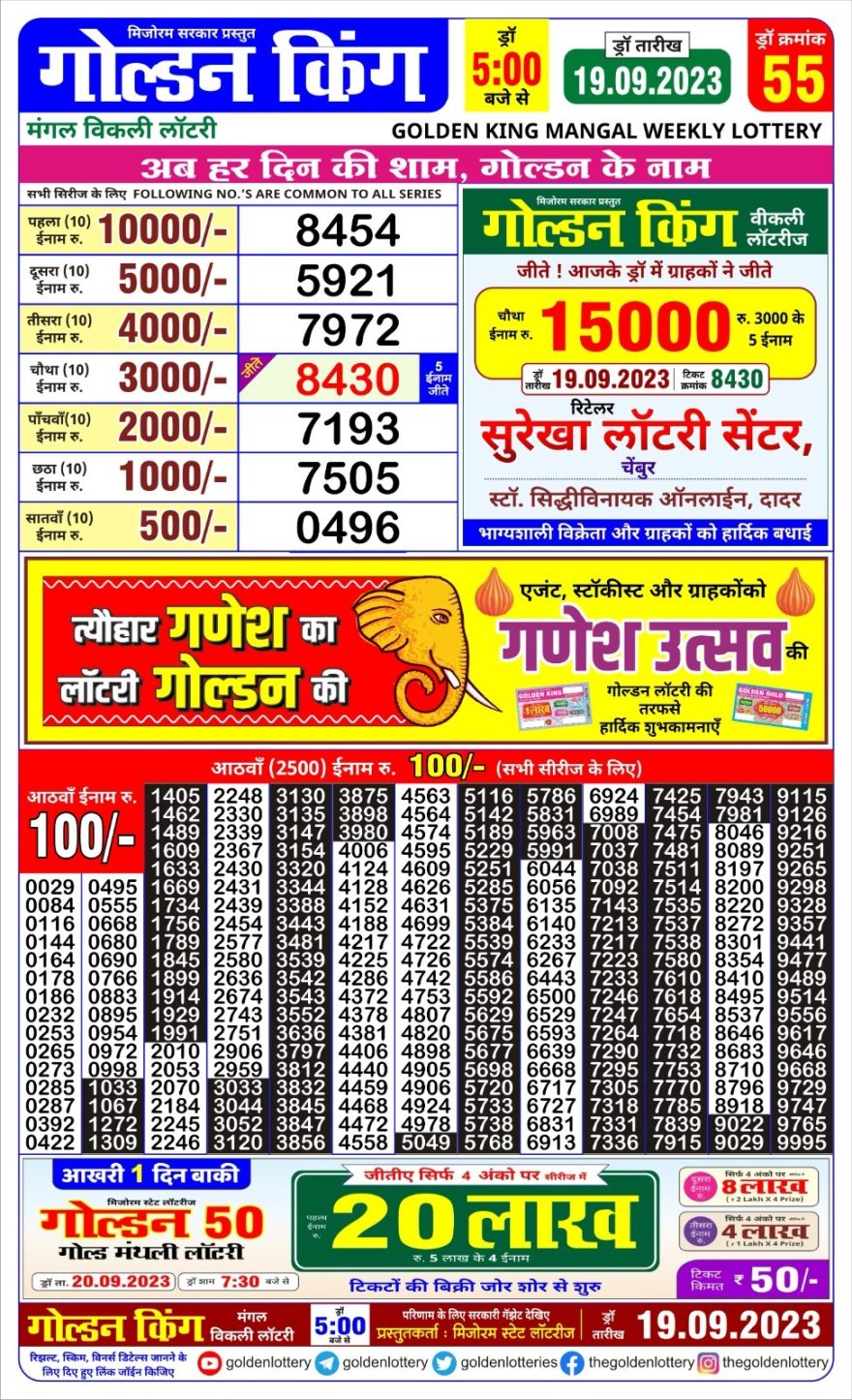 Lottery Result Today September 19, 2023