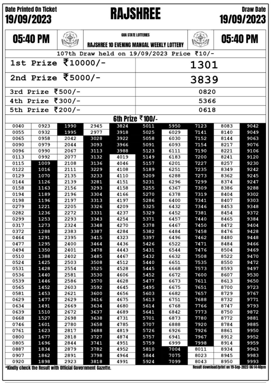 Lottery Result Today September 19, 2023