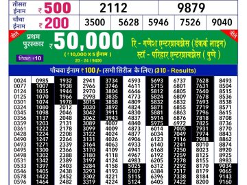 Lottery Result Today September 19, 2023