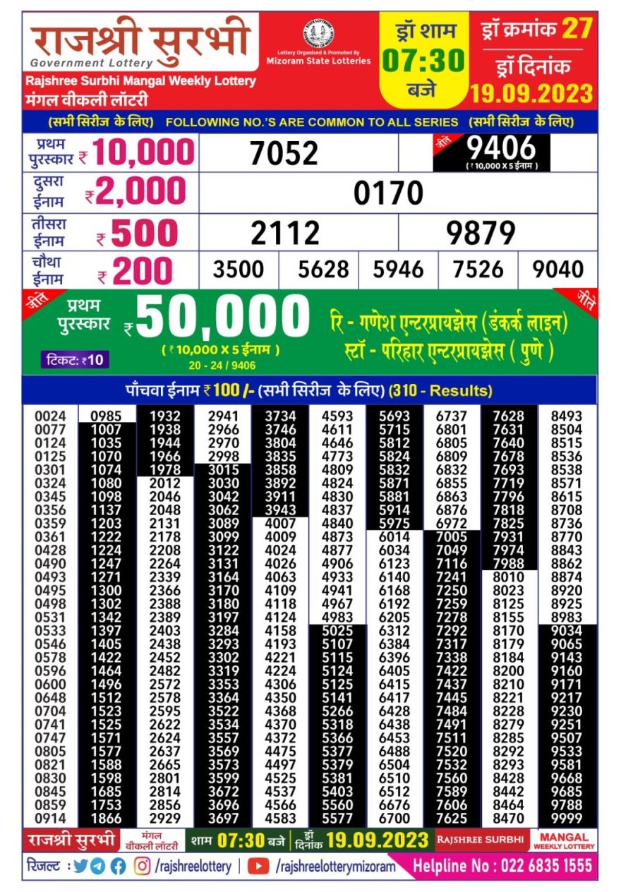 Lottery Result Today September 19, 2023