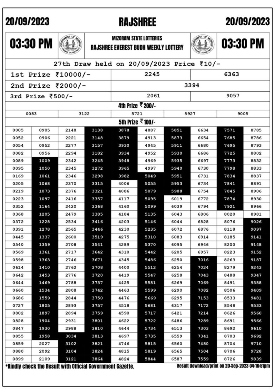 Lottery Result Today September 20, 2023