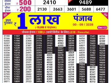 Lottery Result Today September 21, 2023