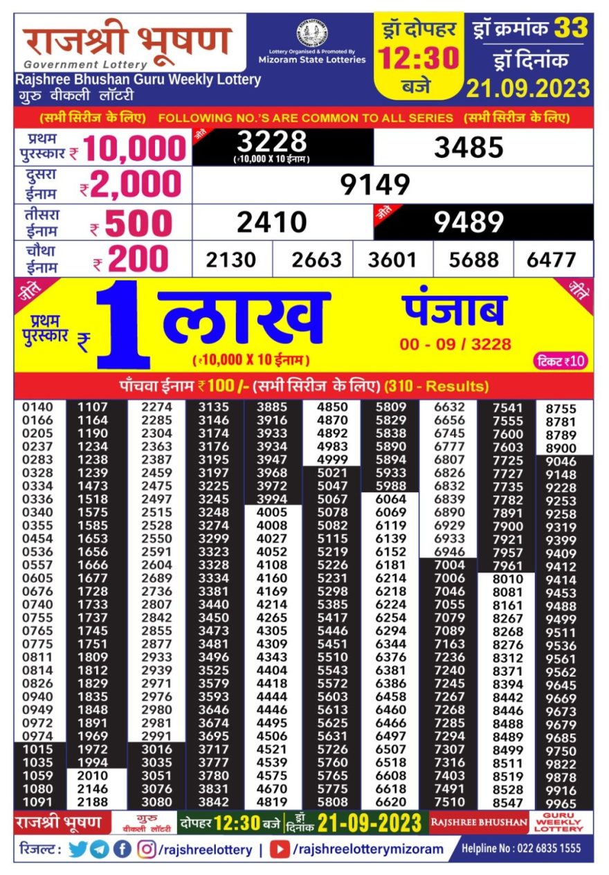 Lottery Result Today September 21, 2023