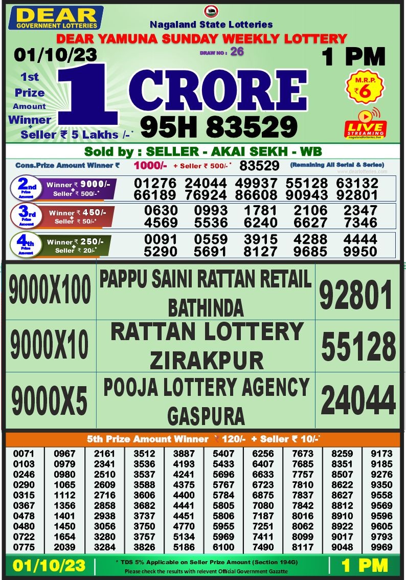 Lottery Result Today October 1, 2023