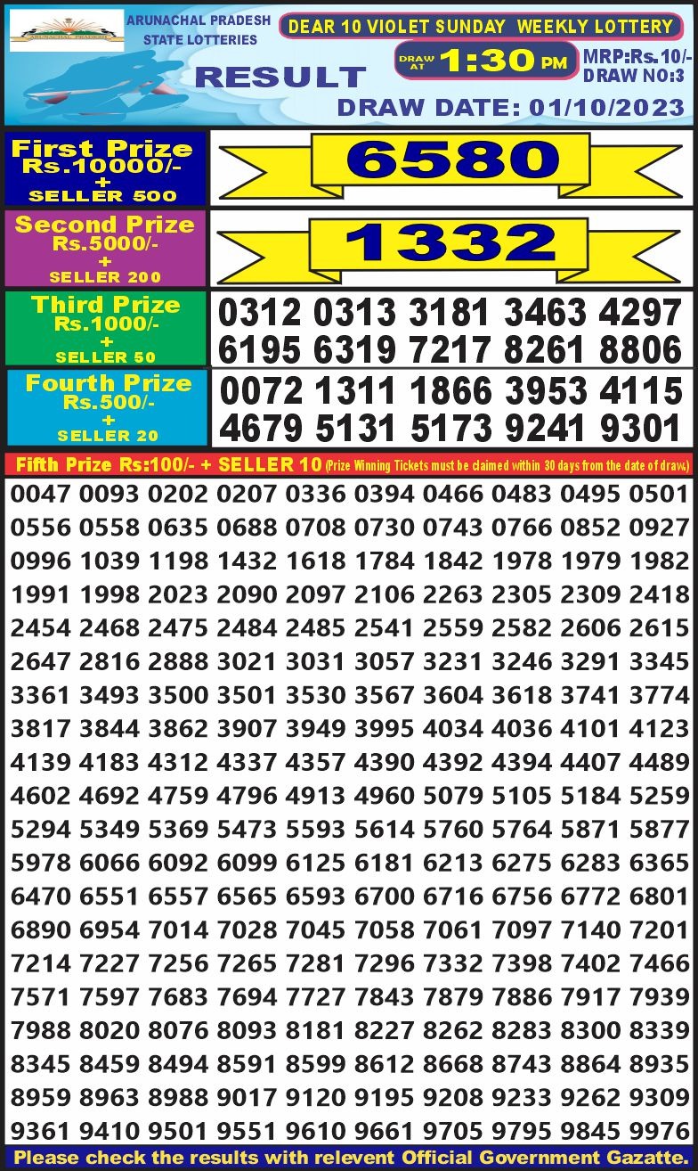 Lottery Result Today October 1, 2023