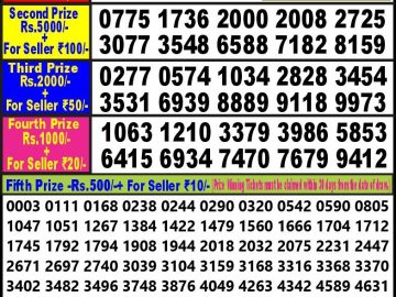 Lottery Result Today October 1, 2023