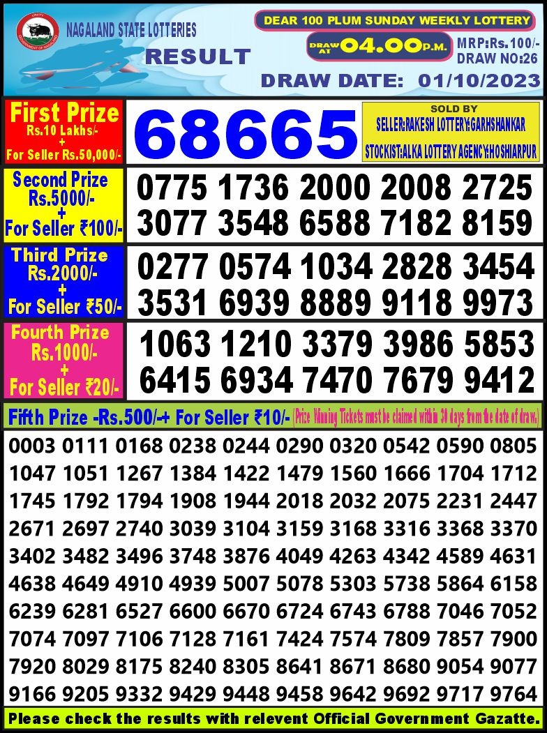 Lottery Result Today October 1, 2023