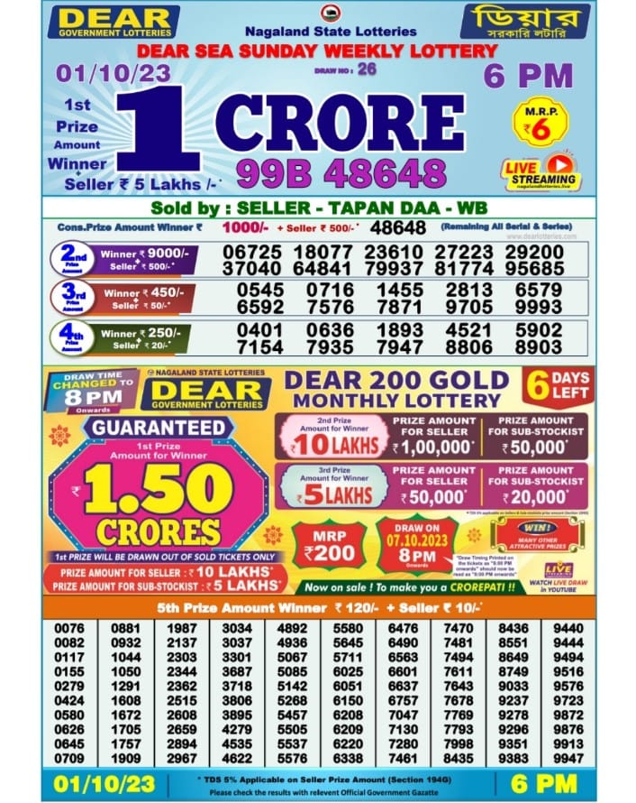 Lottery Result Today October 1, 2023