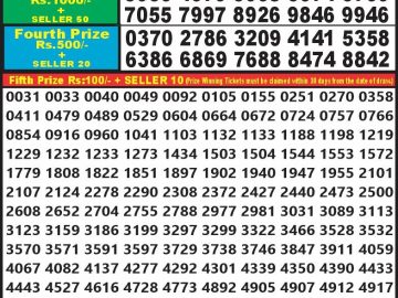 Lottery Result Today October 3, 2023