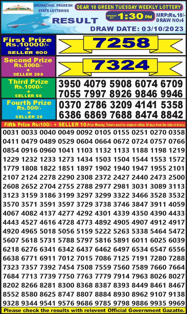 Lottery Result Today October 3, 2023