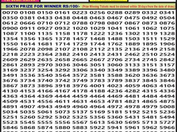 Lottery Result Today October 3, 2023