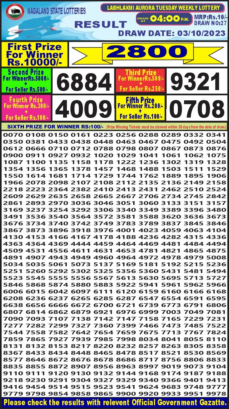 Lottery Result Today October 3, 2023