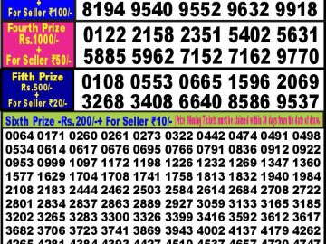 Lottery Result Today October 3, 2023