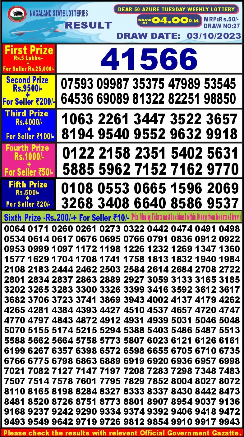 Lottery Result Today October 3, 2023