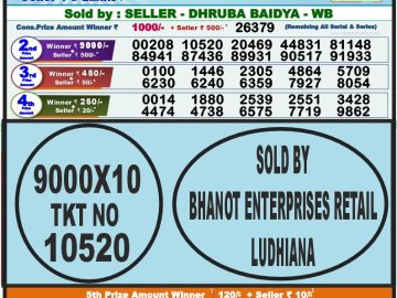 Lottery Result Today October 3, 2023