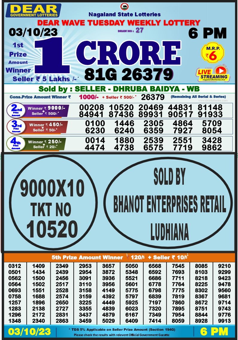 Lottery Result Today October 3, 2023