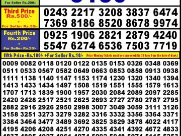 Lottery Result Today October 3, 2023