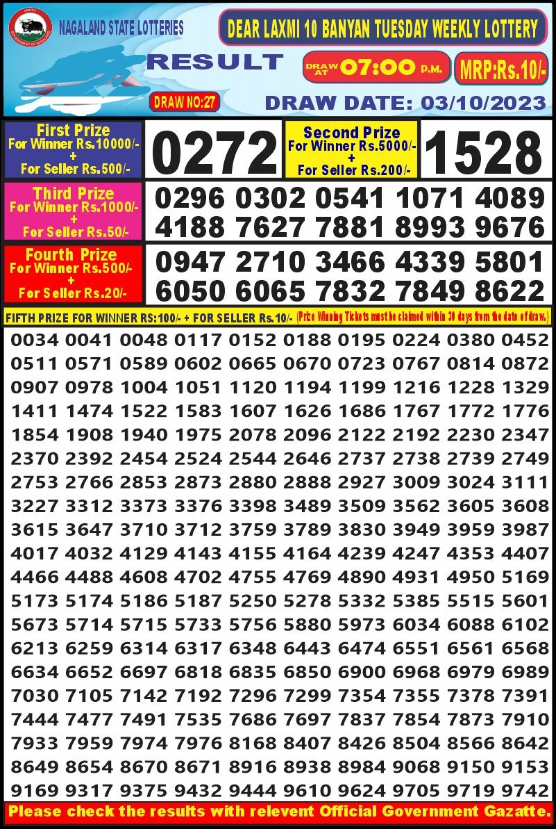 Lottery Result Today October 3, 2023