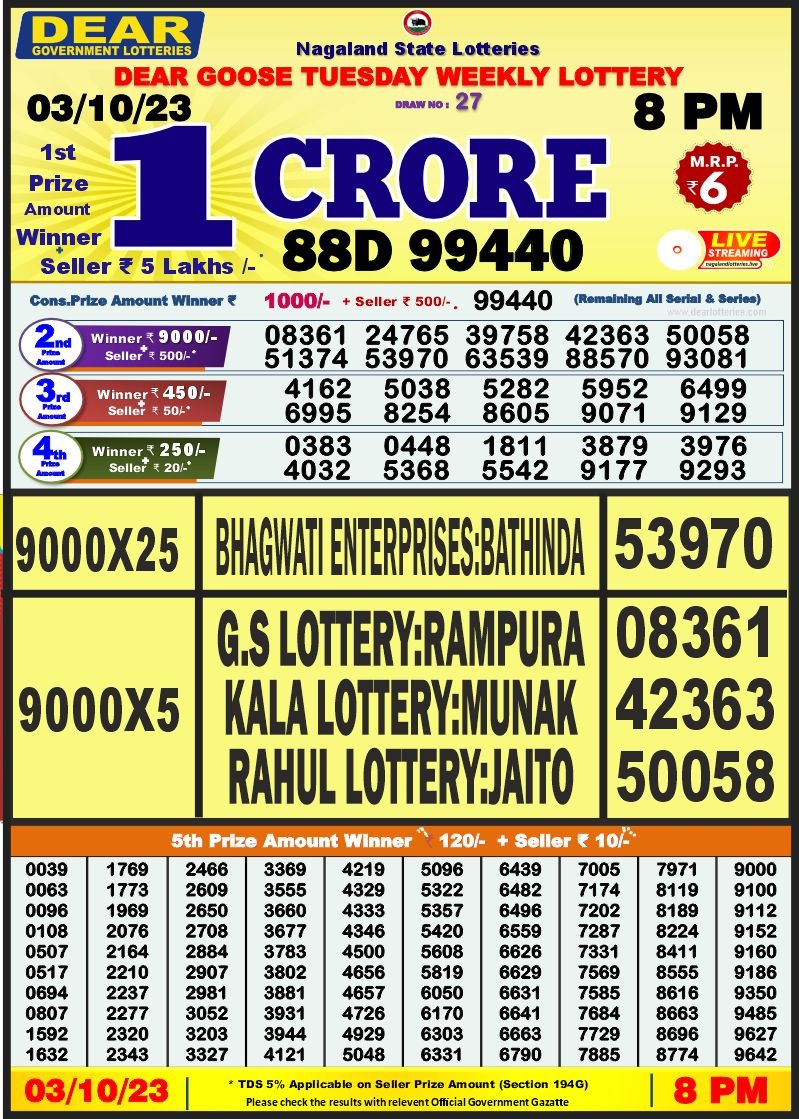 Lottery Result Today October 3, 2023