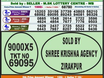 Lottery Result Today October 4, 2023