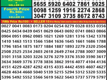 Lottery Result Today October 4, 2023