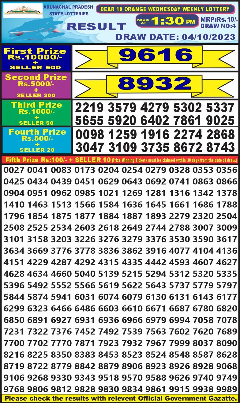 Lottery Result Today October 4, 2023