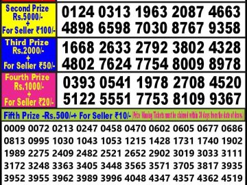 Lottery Result Today October 4, 2023