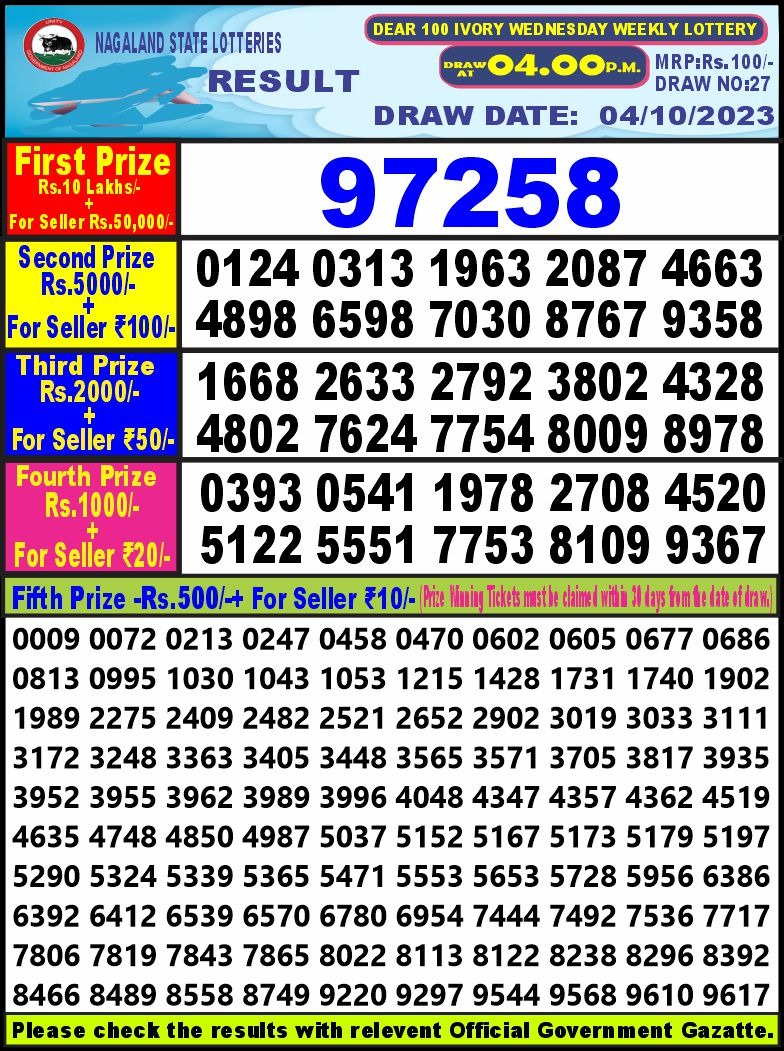 Lottery Result Today October 4, 2023