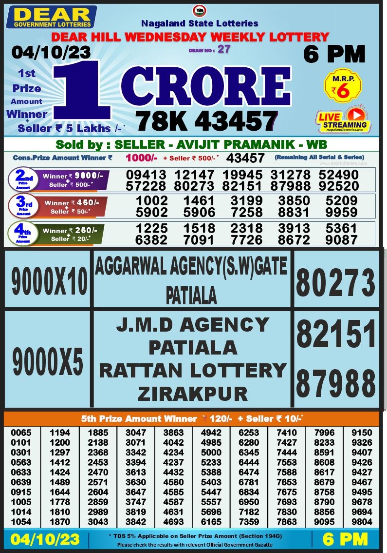 Lottery Result Today October 4, 2023