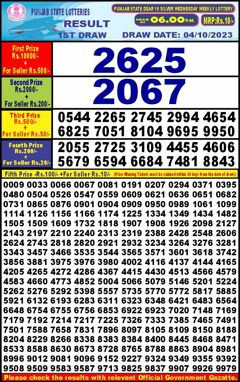 Lottery Result Today October 4, 2023