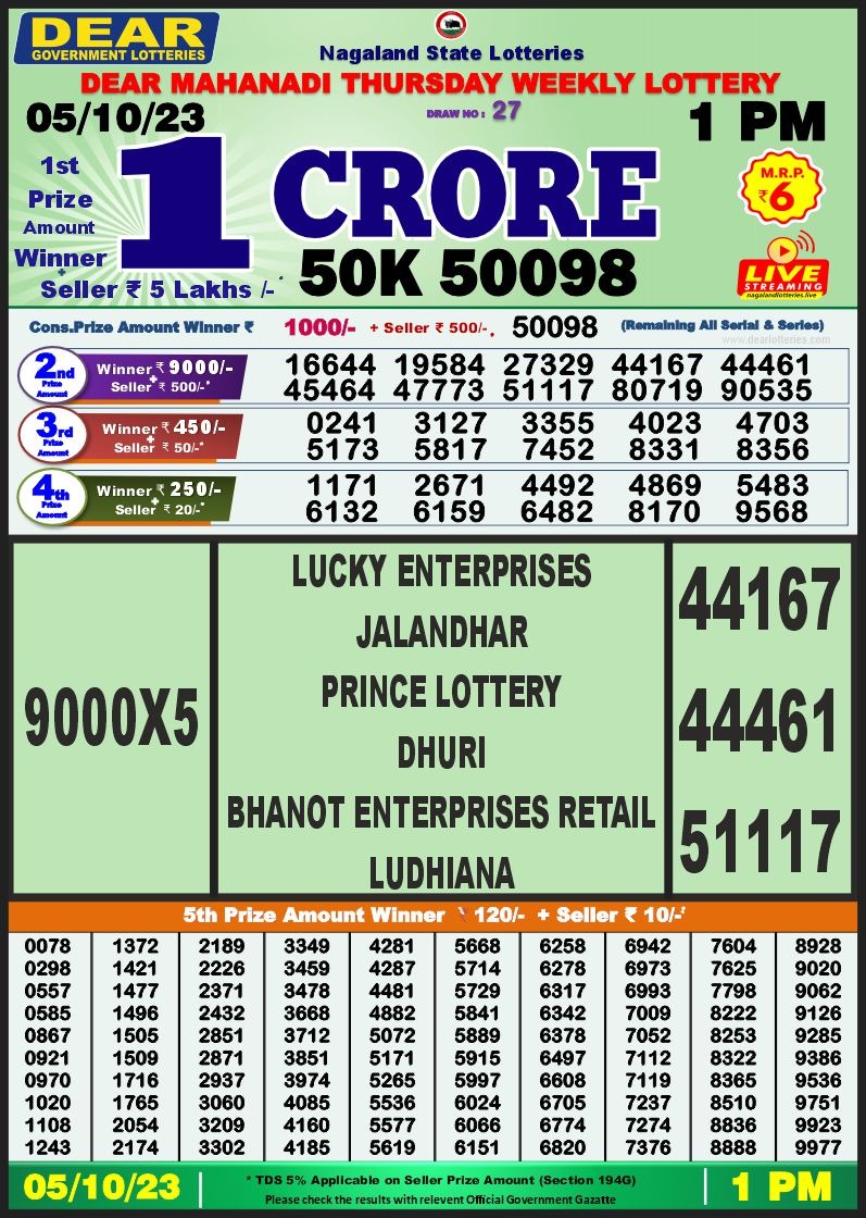 Lottery Result Today October 5, 2023