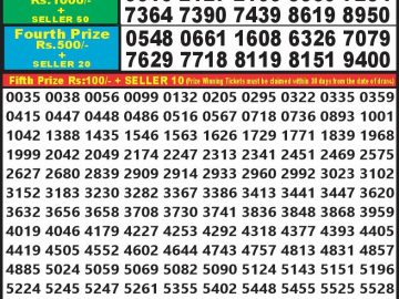 Lottery Result Today October 5, 2023