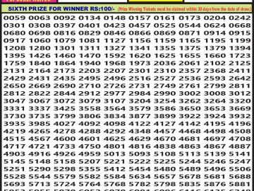 Lottery Result Today October 5, 2023