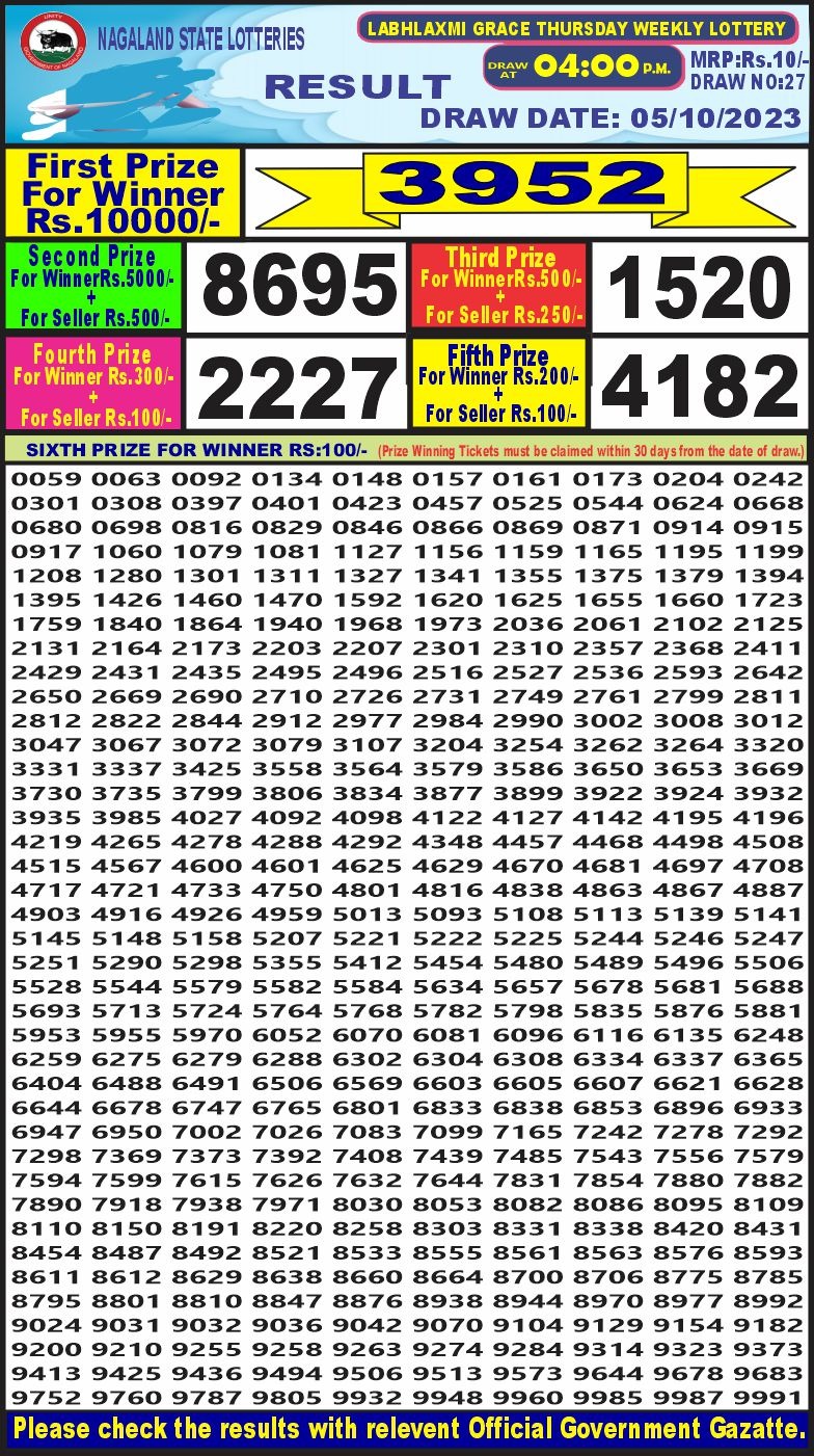 Lottery Result Today October 5, 2023