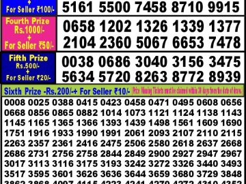 Lottery Result Today October 5, 2023