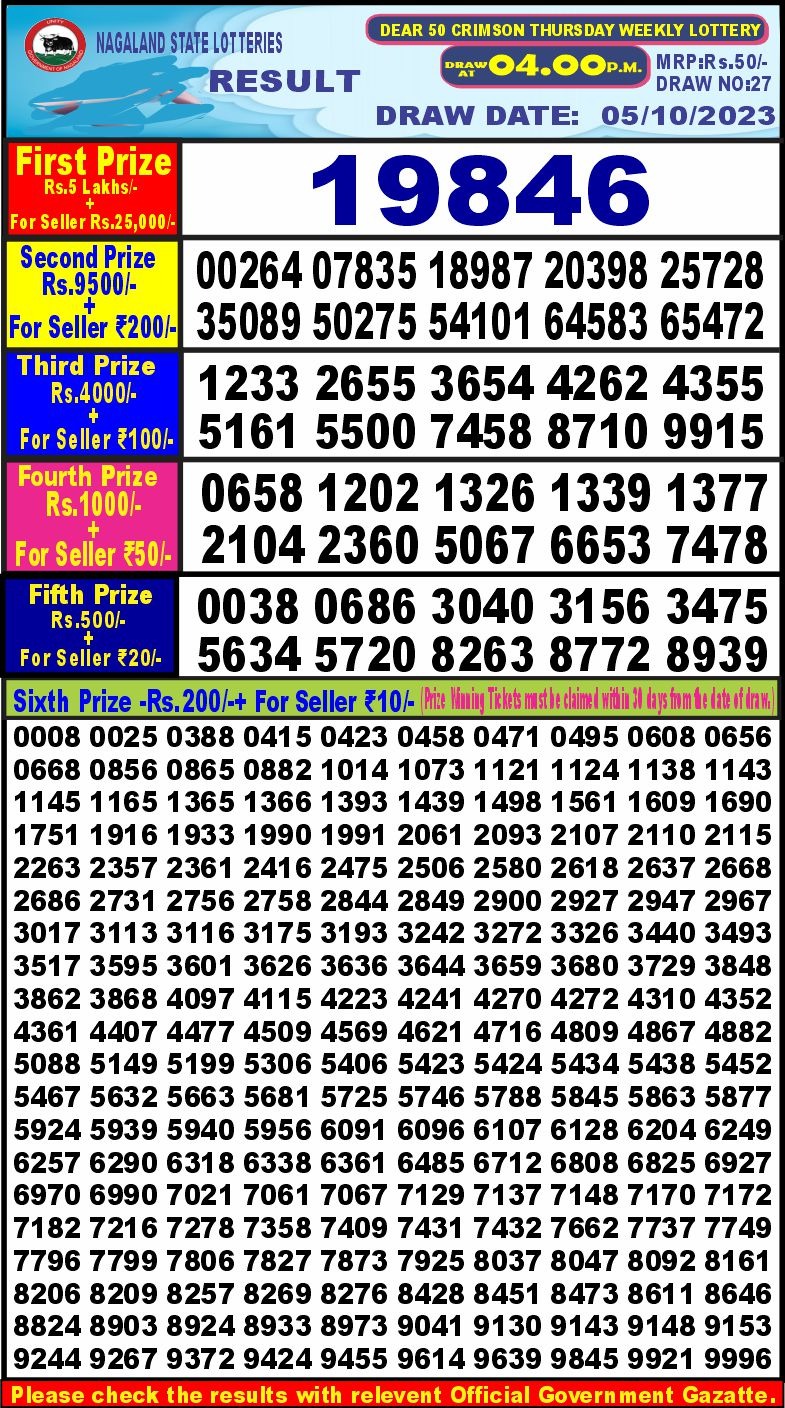 Lottery Result Today October 5, 2023