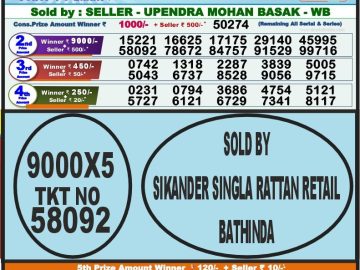 Lottery Result Today October 5, 2023