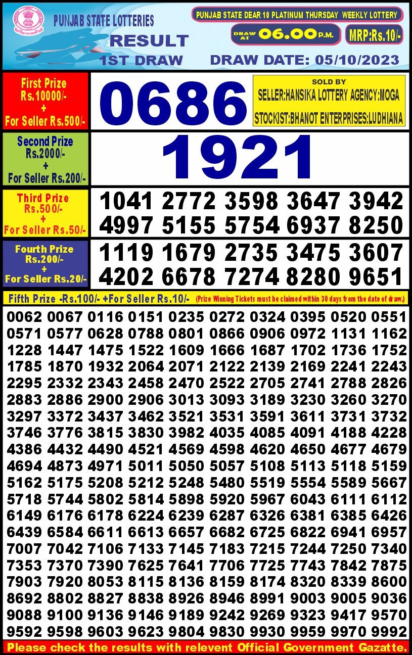 Lottery Result Today October 5, 2023