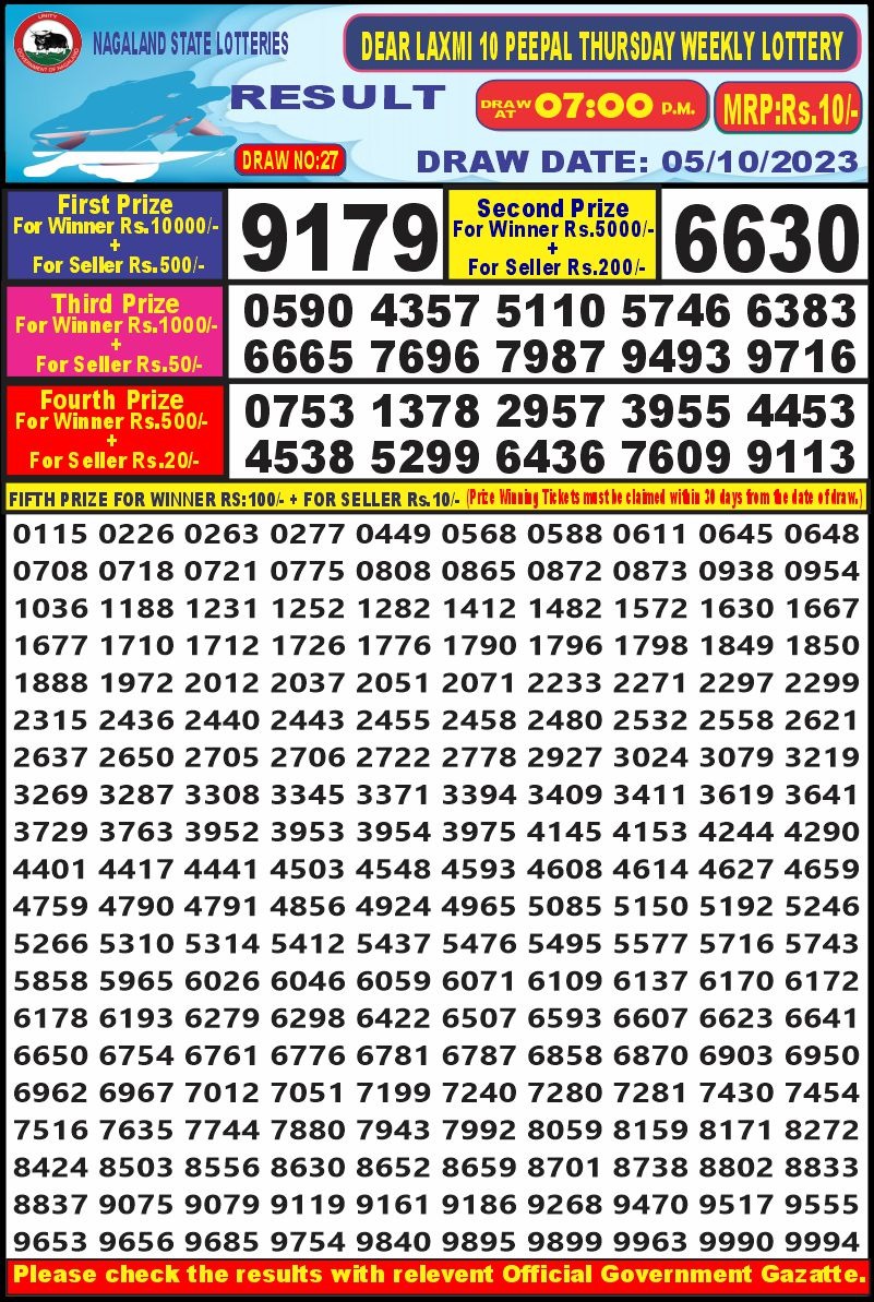 Lottery Result Today October 5, 2023