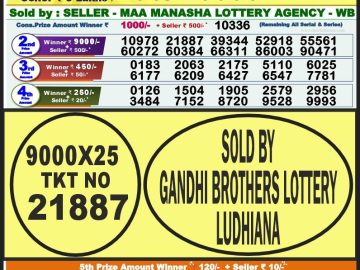 Lottery Result Today October 5, 2023