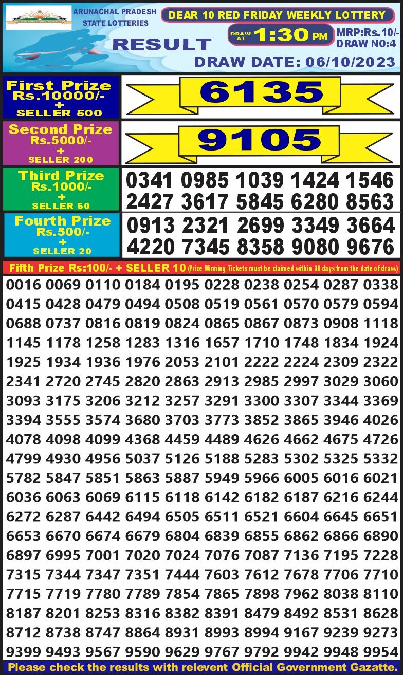 Lottery Result Today October 6, 2023