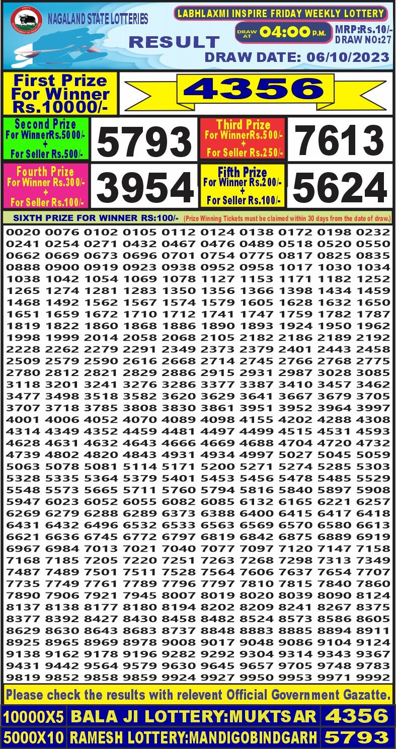 Lottery Result Today October 6, 2023