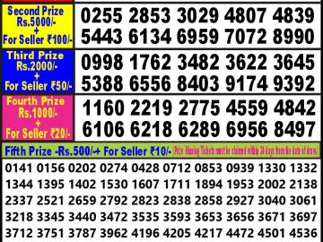 Lottery Result Today October 6, 2023