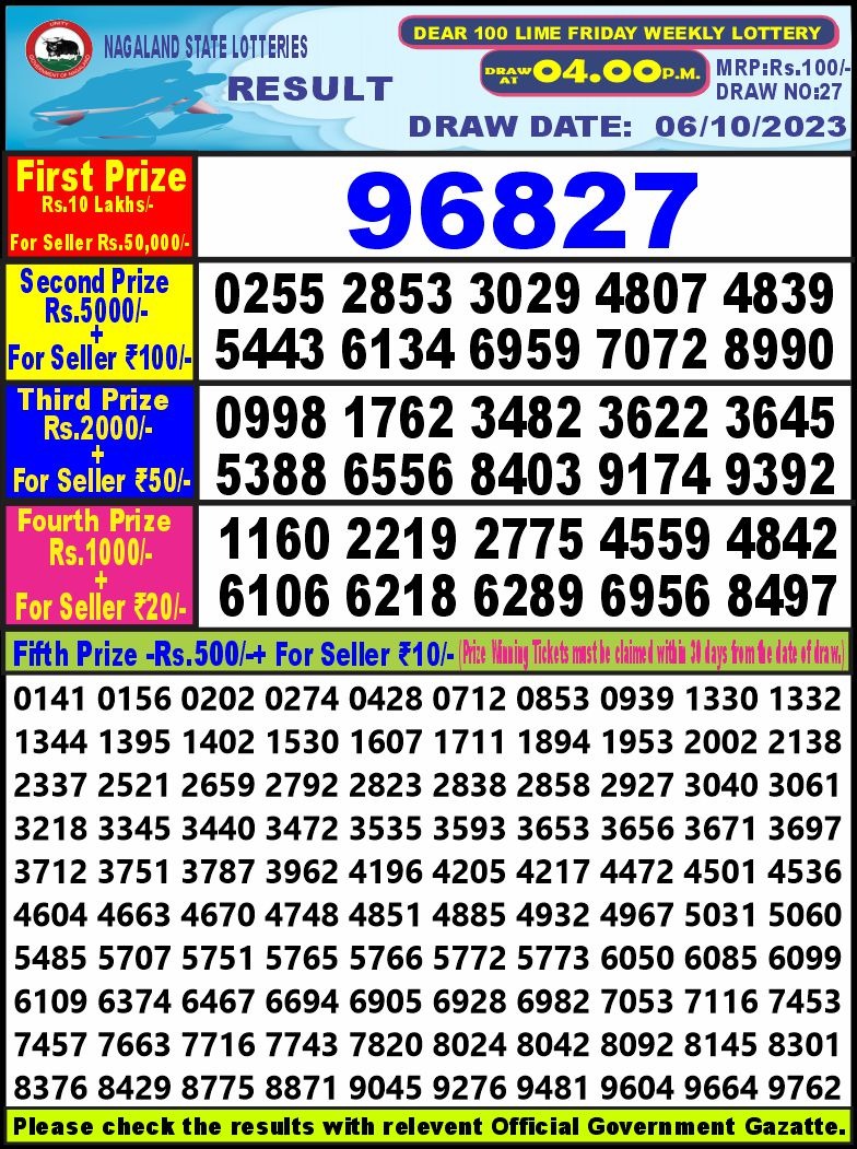 Lottery Result Today October 6, 2023