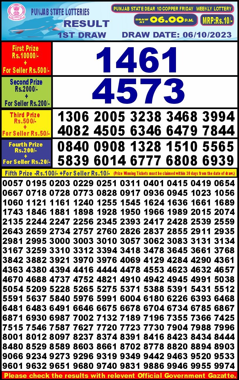 Lottery Result Today October 6, 2023