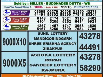 Lottery Result Today October 6, 2023